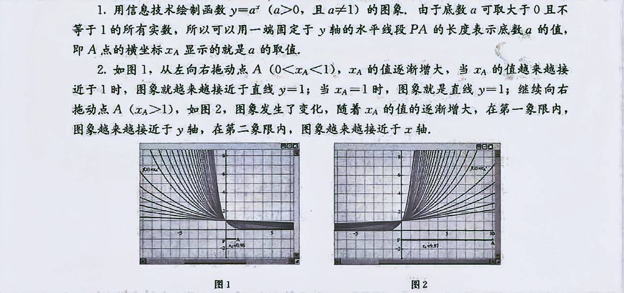 数学笔记 :指数函数，对数函数，幂函数