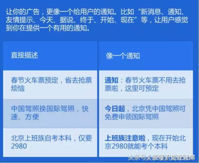 信息流广告7大文案模板，教你如何戳中痛点！