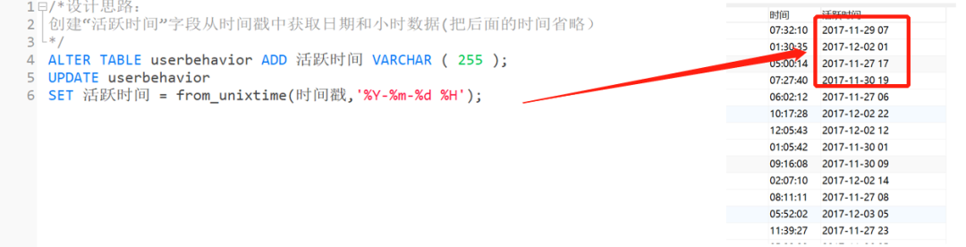 如何用SQL分析电商用户行为数据