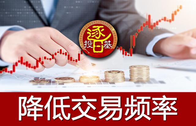 学会这“3种”基金买入方法，让你的基金扭亏为盈，收入翻倍