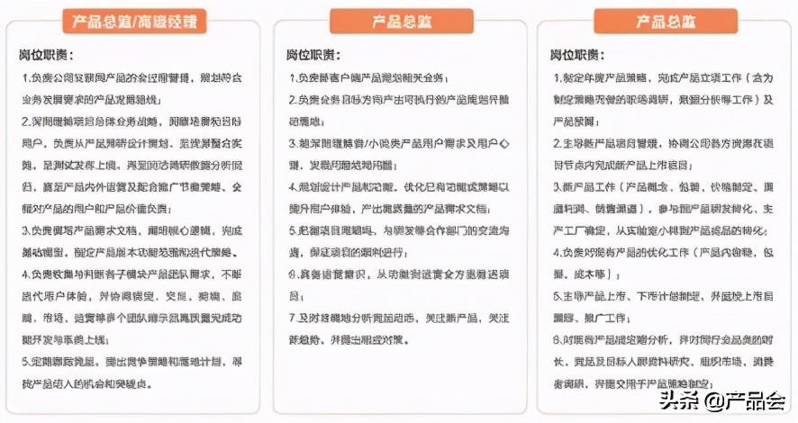 MVP方法与实践：产品经理真正的工作职责是什么？