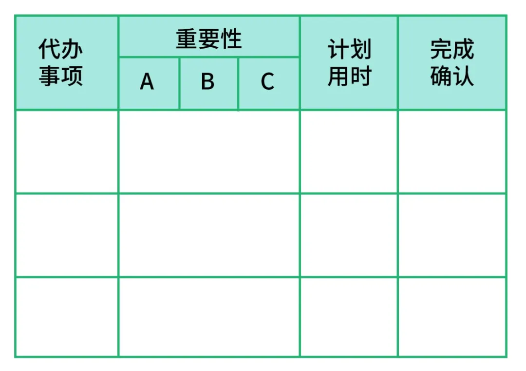 员工培训干货！七种实用工作管理方法，做高效能职场人