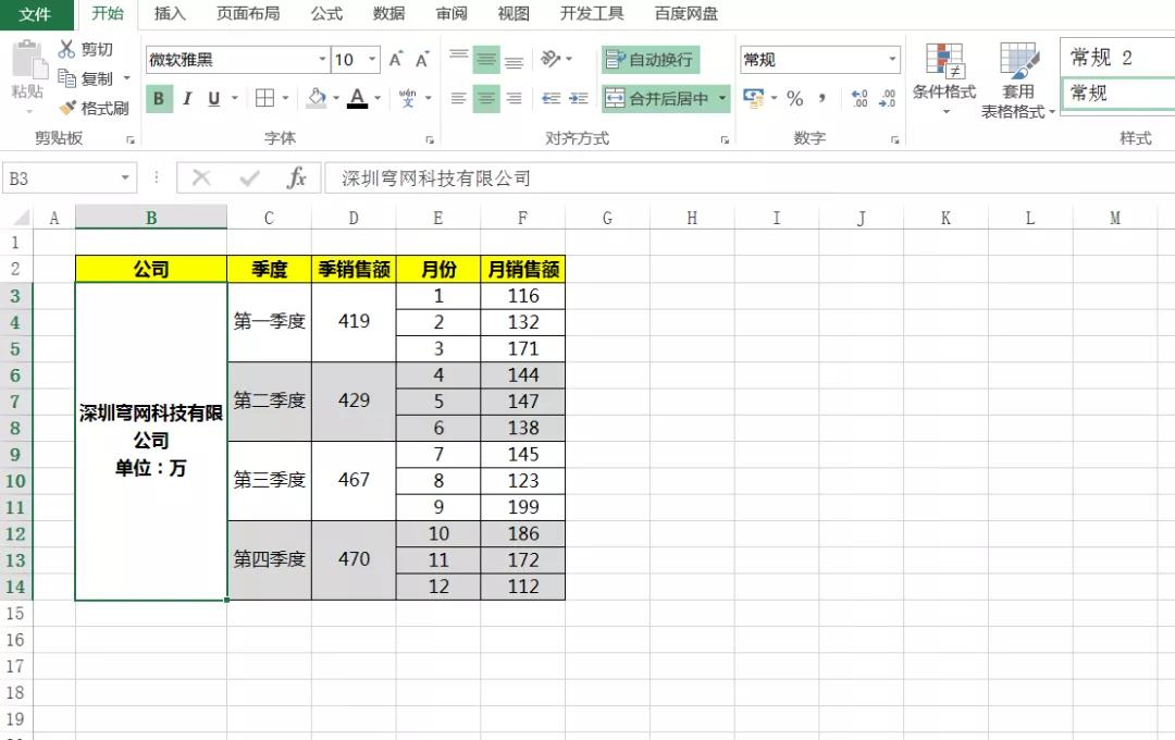 高级销售数据分析图表，只需短短四分钟，你也能轻松搞定