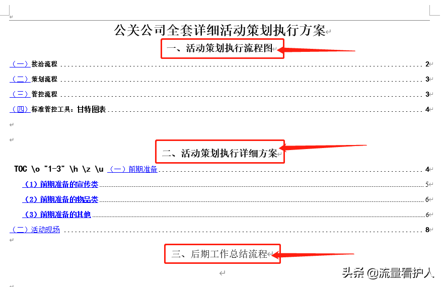 2020年公司全套活动策划执行流程（流程图、执行方案、后期总结）