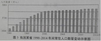 学科网 版权所有