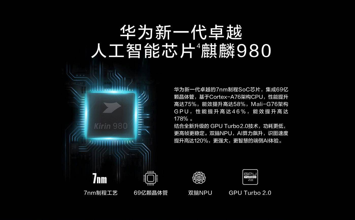 买手机不知道性能？2分钟教你如何分辨各型号手机处理器