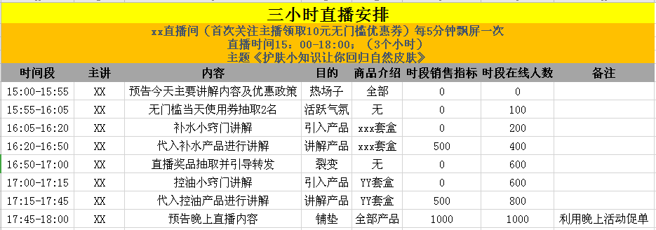 新手从入门到精通的抖音直播运营技巧