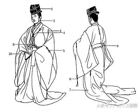 日本传统服饰演变，各有其特色