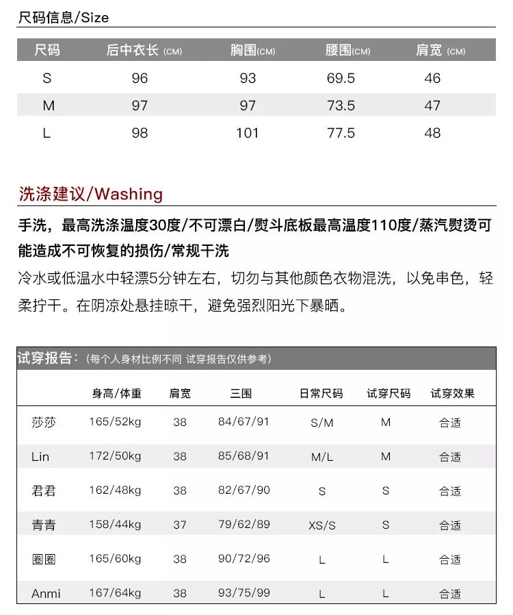 淘宝产品详情页需要包含这7个项目 详情页设计注意事项