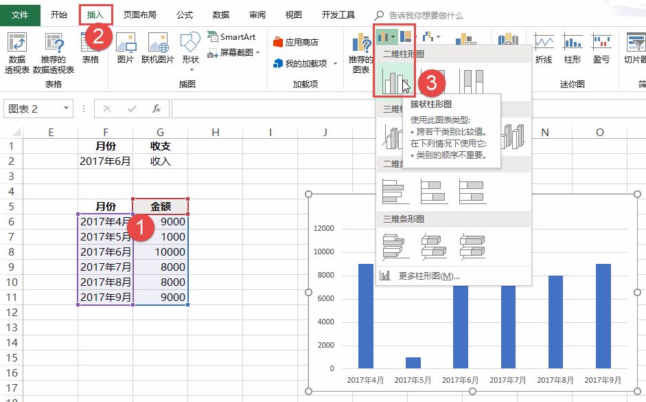 跟着微信学做Excel收支动态图表