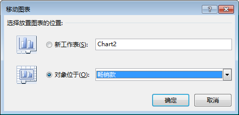 学会Excel数据透视图，感觉瞬间洋气了，快来学一下