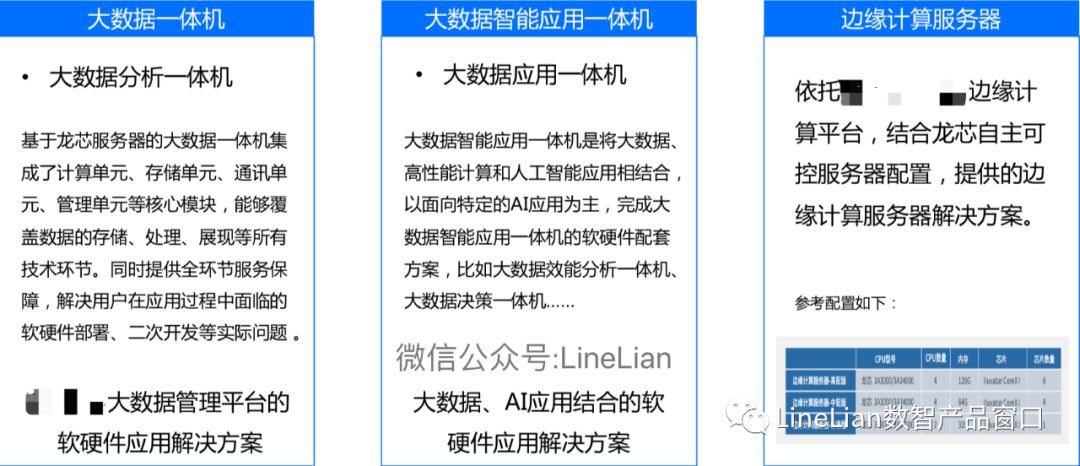 淘宝之后又一个万亿级市场？ 拆解阿里云产品总监怎么规划产品？