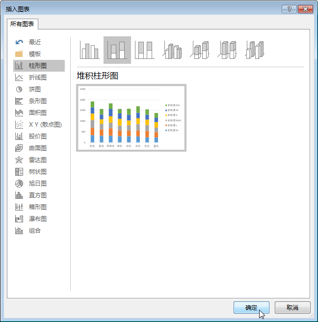 学会Excel数据透视图，感觉瞬间洋气了，快来学一下