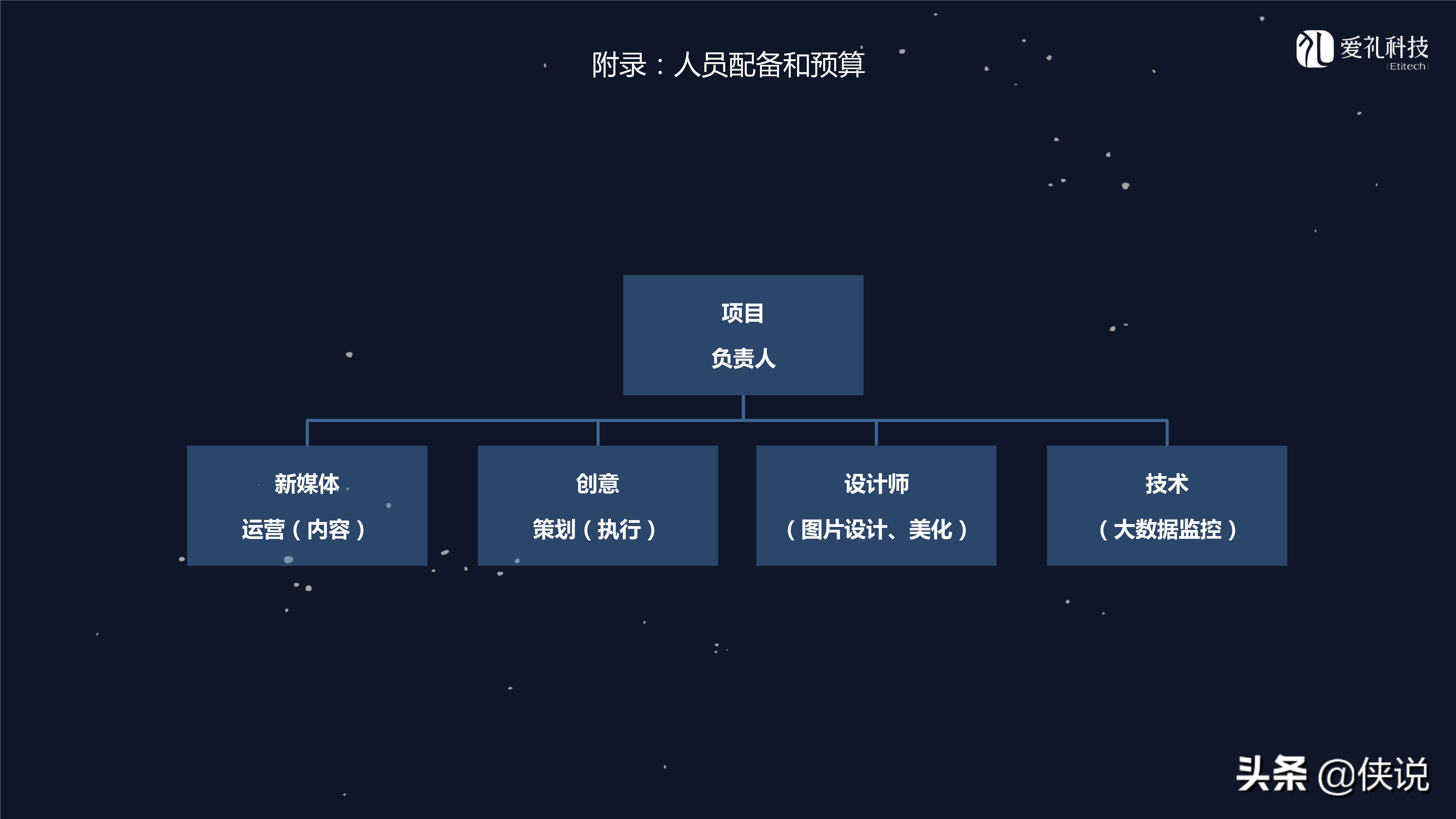 社群运营：微信社群营销方案和技巧