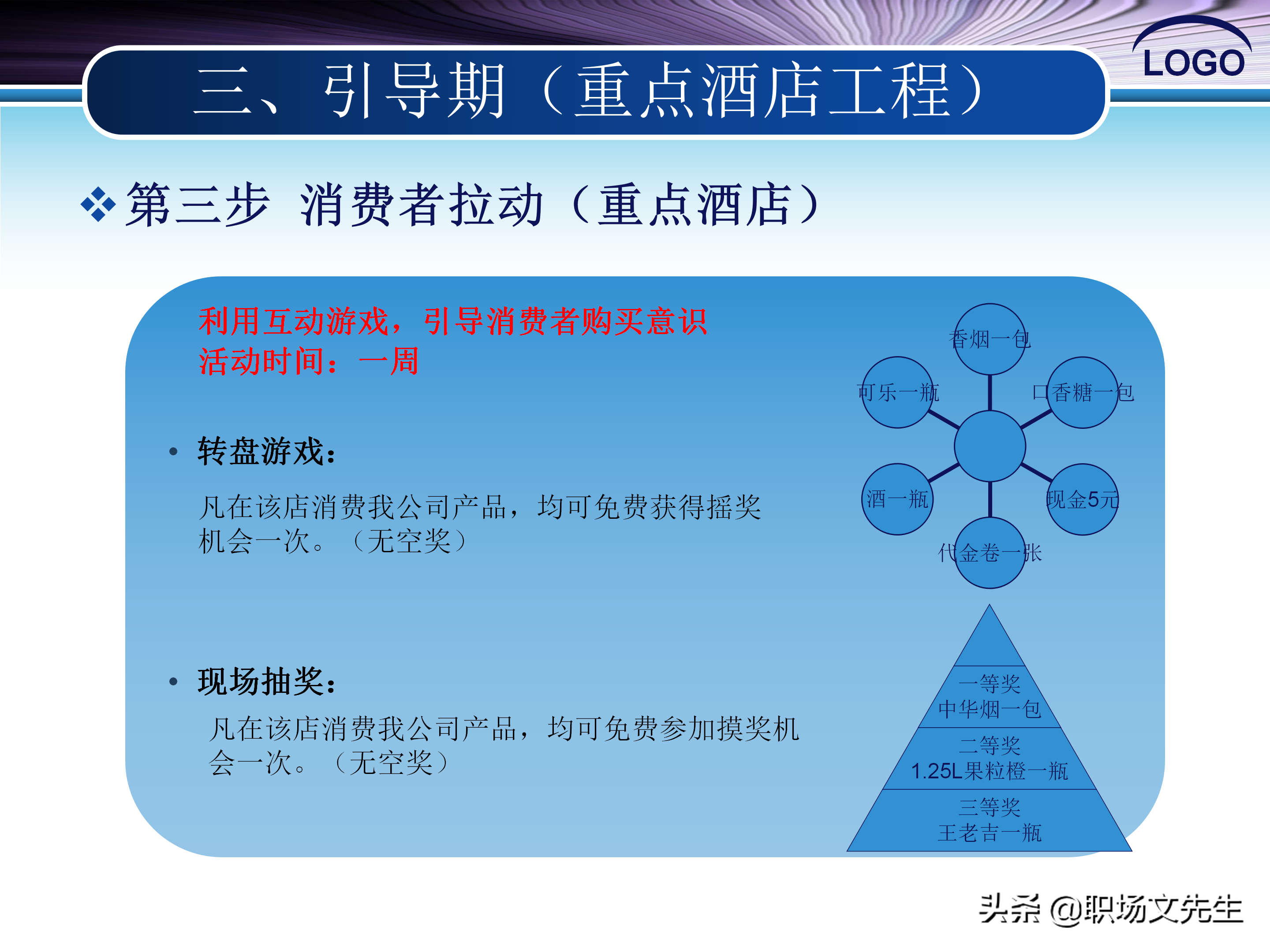 八招教你引爆新品上市，37页新产品市场推广方案，市场总监必备