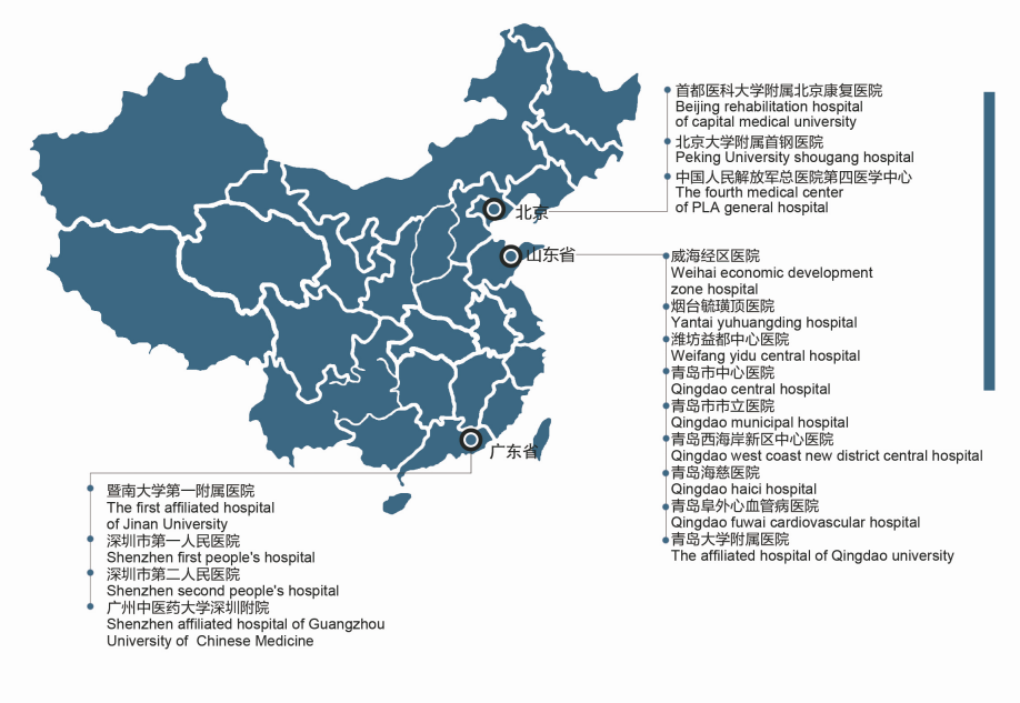 未来可期｜选择最具发展前景的十大行业之首，你准备好了吗？