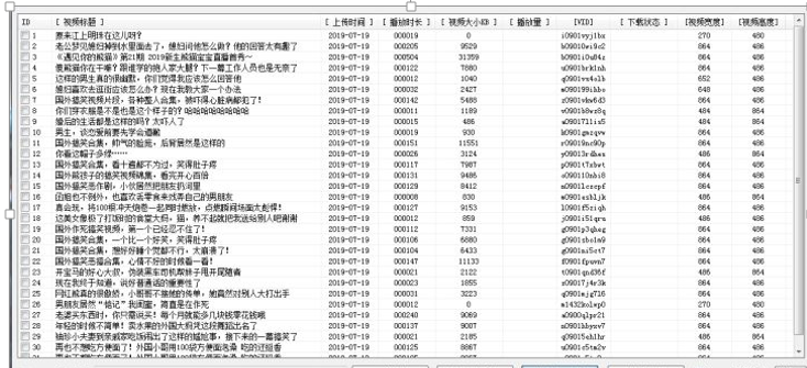 短视频如何赚钱？如何通过抖音、快手、微视等短视频平台进行赚钱