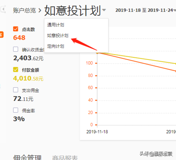 极致利用淘宝客快速提升店铺销售量！最安全的电商引流方式