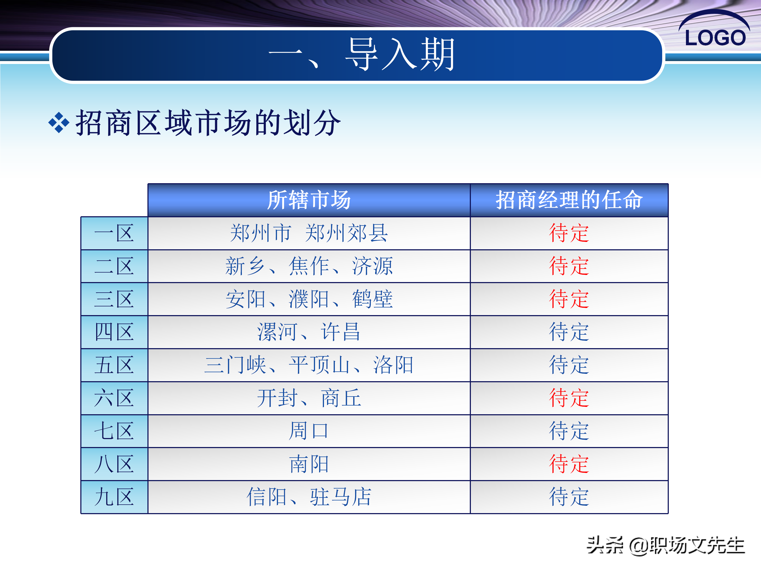 八招教你引爆新品上市，37页新产品市场推广方案，市场总监必备