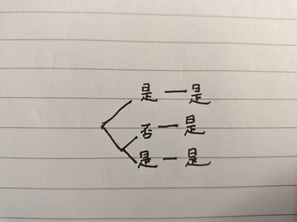 逻辑思维到底是什么？逻辑思维到底有什么好处？你也有逻辑思维吗