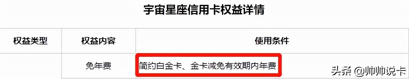 告别年费！终免、期免年费信用卡大推荐