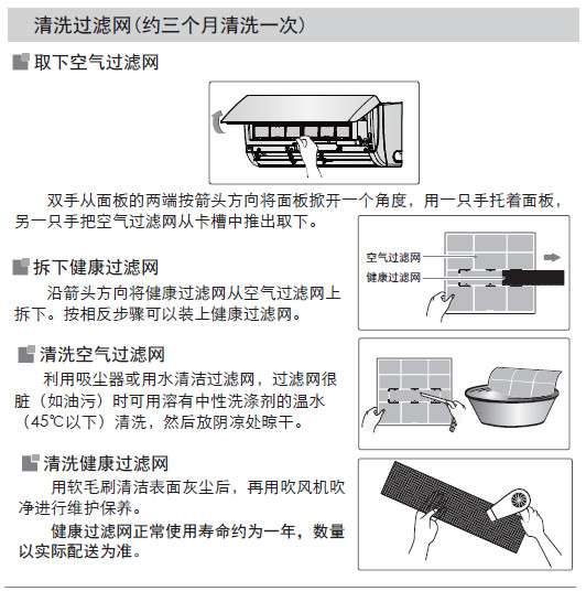 空调过滤网清洗步骤(全网最详细)