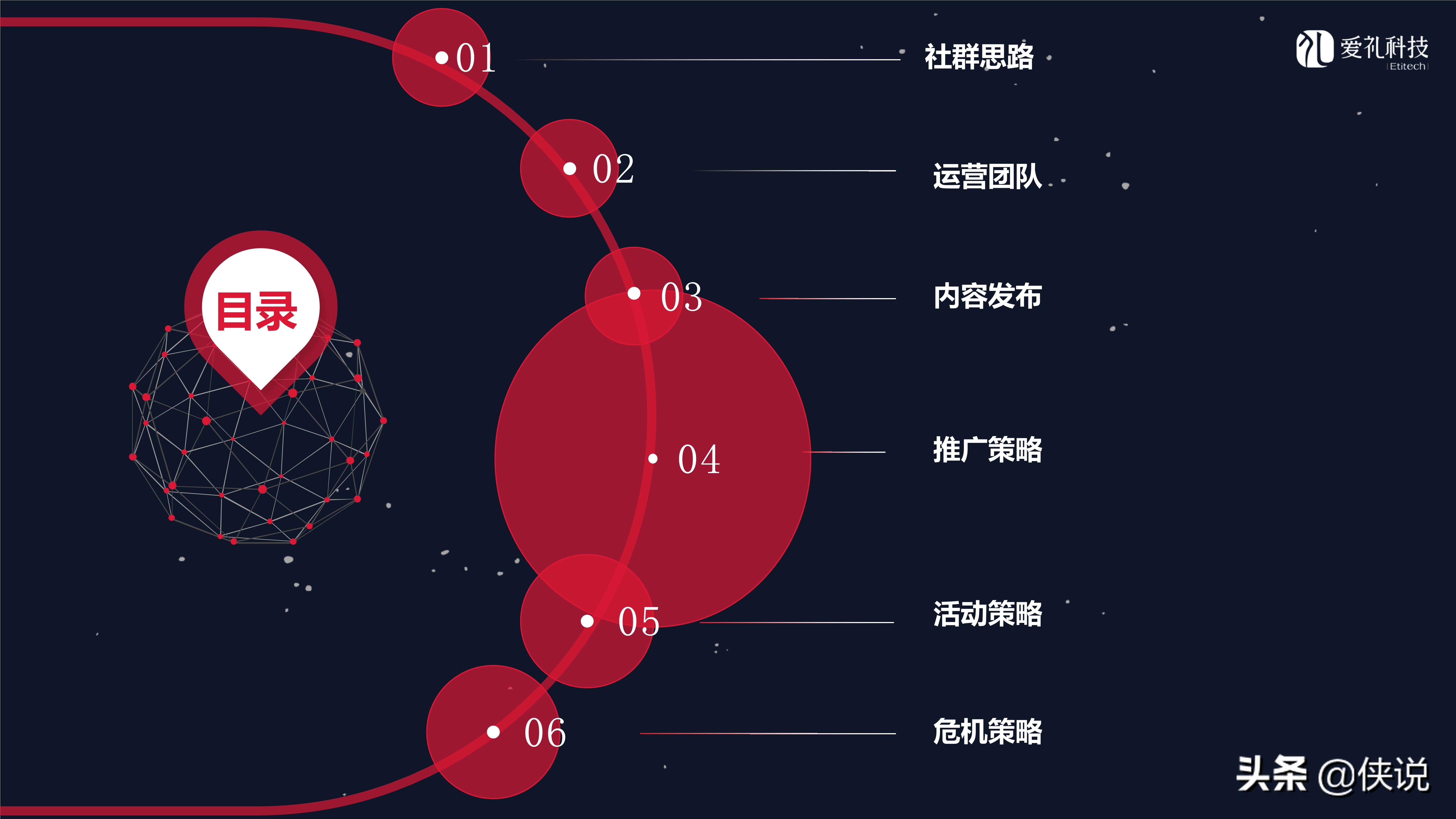 社群运营：微信社群营销方案和技巧