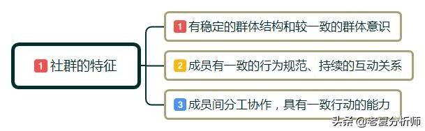 为什么一定要做社群运营#如何做社群运营#需要做好哪些运营细节？