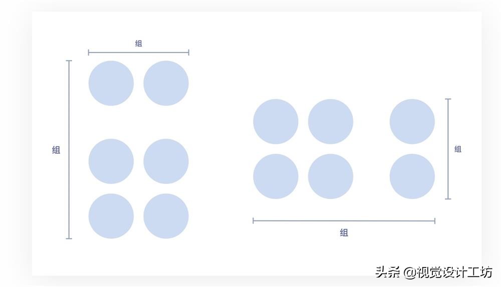 万字雄文！超多案例帮你读懂交互设计7大定律