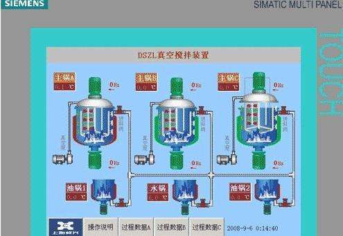 什么是组态软件，HMI/MMI/SCADA又是什么