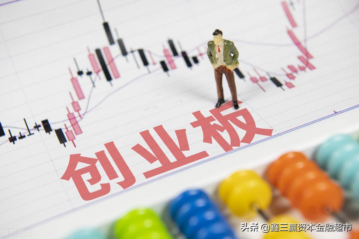 中小板和创业板的区别在哪