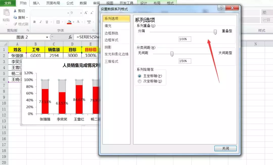 Excel销售数据怎么做好看，这样的图表展示更直观