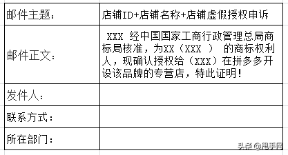 拼多多品牌资质上传及审核必知操作