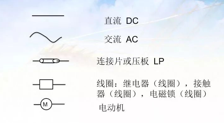 教你轻轻松松学看电气二次回路图，赶紧收藏