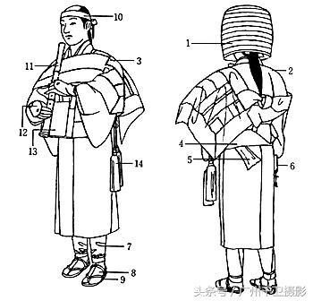 日本传统服饰演变，各有其特色