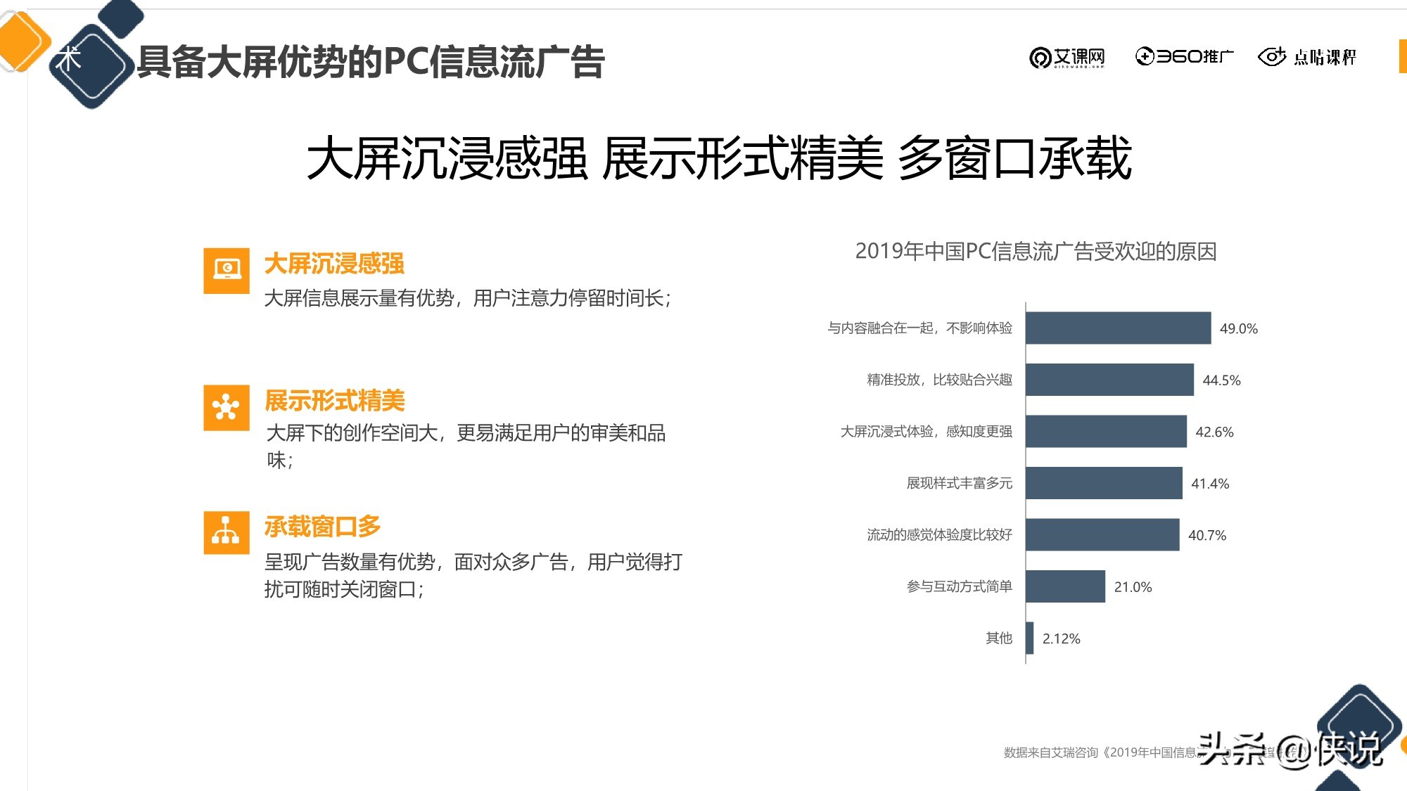 信息流广告投放新的增长机会从哪来？（点睛课程）