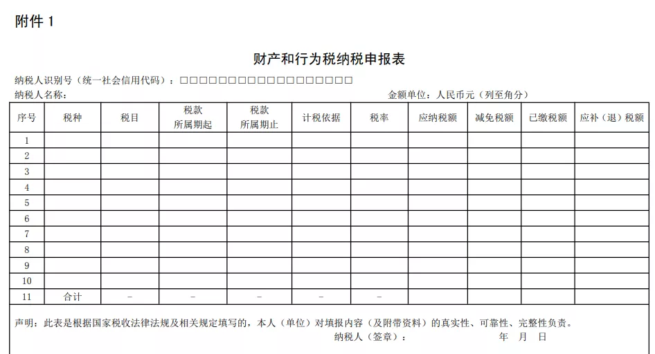 按销售收入、按发票金额申报印花税，到底该怎么申报印花税才对？