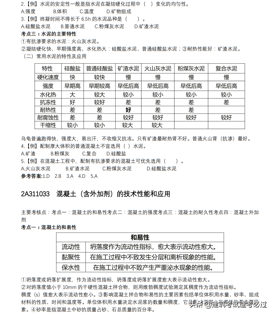 二建备考来不及？这份「二建纯金神总结」，非常适你