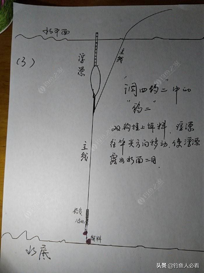 新手如何调漂？我们重新认识一下“调四钓二”