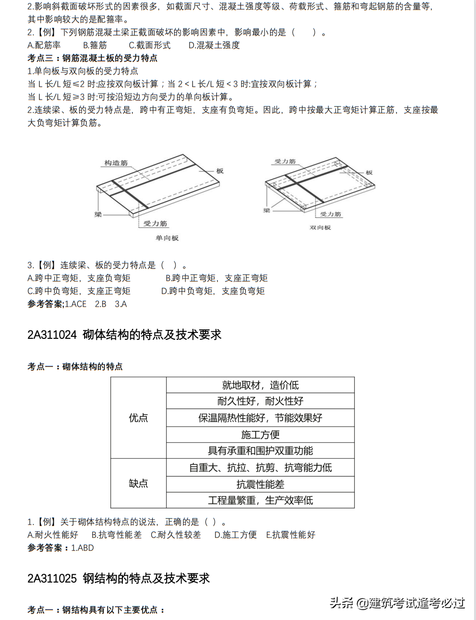 二建备考来不及？这份「二建纯金神总结」，非常适你