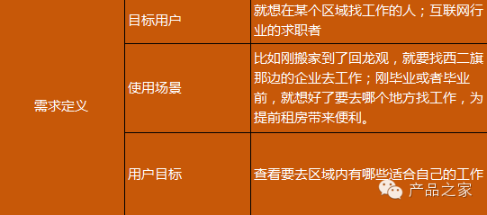 做一个APP，从头到尾产品经理需要做什么？