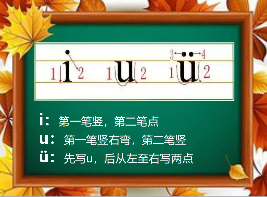 26个汉语拼音正确书写顺序，你写对了吗？快快给孩子收藏起来！