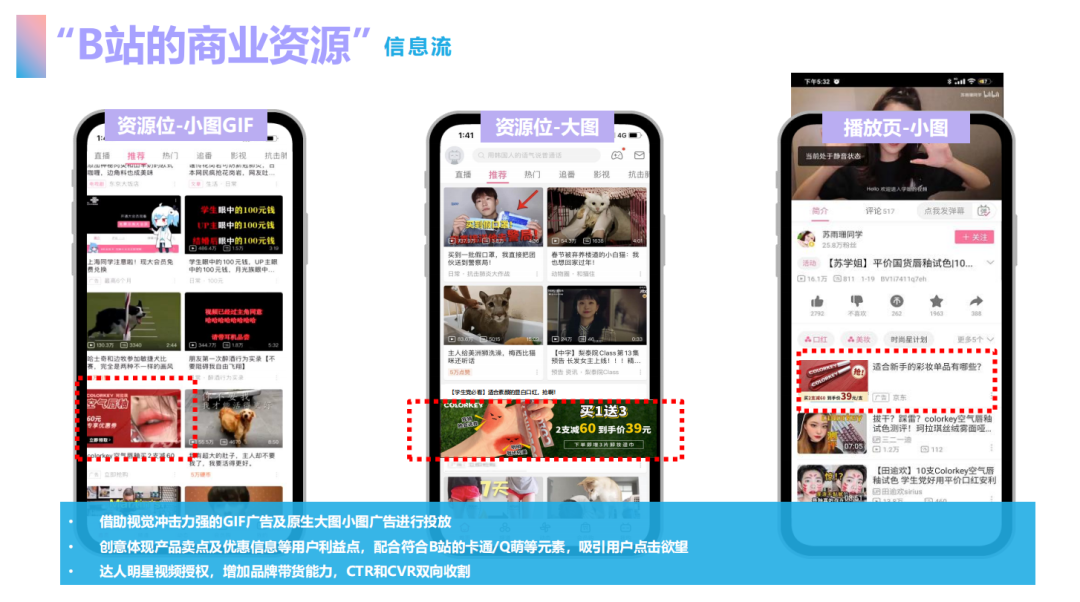 四大平台投放策略解析，再不入局就晚了