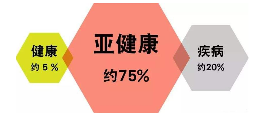 男生几岁开始“停止长个”？了解后才知道，影响长高的因素有很多