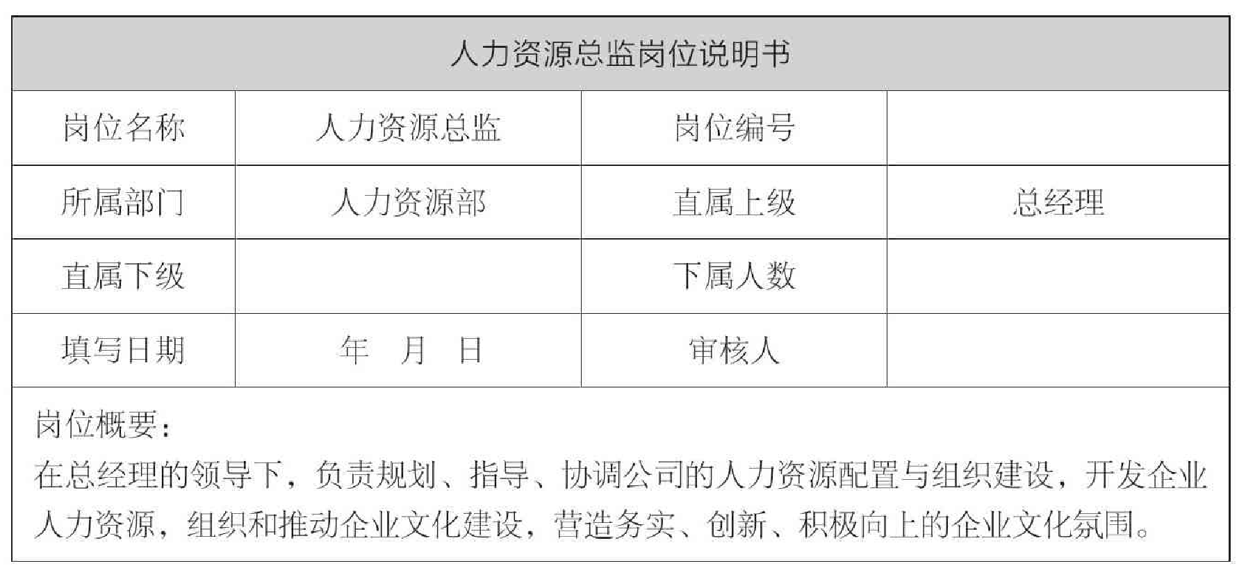 绩效考核体系设计