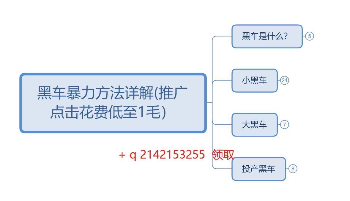 拼多多什么时候会给你店铺限制推广？预售怎么玩？