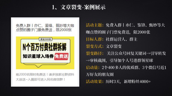 终于开眼见识了，常见的裂变5个方法整理好了，玩的太嗨了