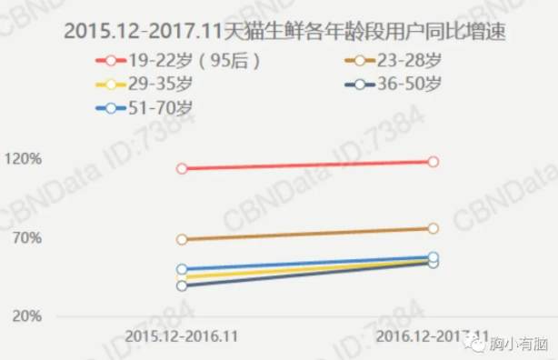 B站《后浪》刷屏营销策略