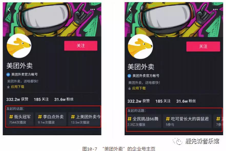 如何玩赚抖音短视频：引流变现篇（一）引流篇