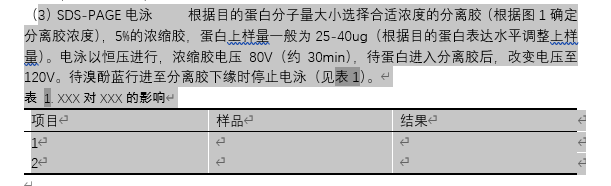 文章图表与参考文献能实现自动化？师兄告诉你：必须可以